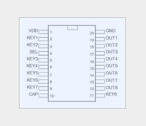 深圳市口碑好且快速的MCU方案设计与集成电路设计服务解析