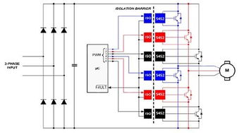 严格的驱动程序要求引领设计师迈向凯利讯半导体先进的动力集成电路技术